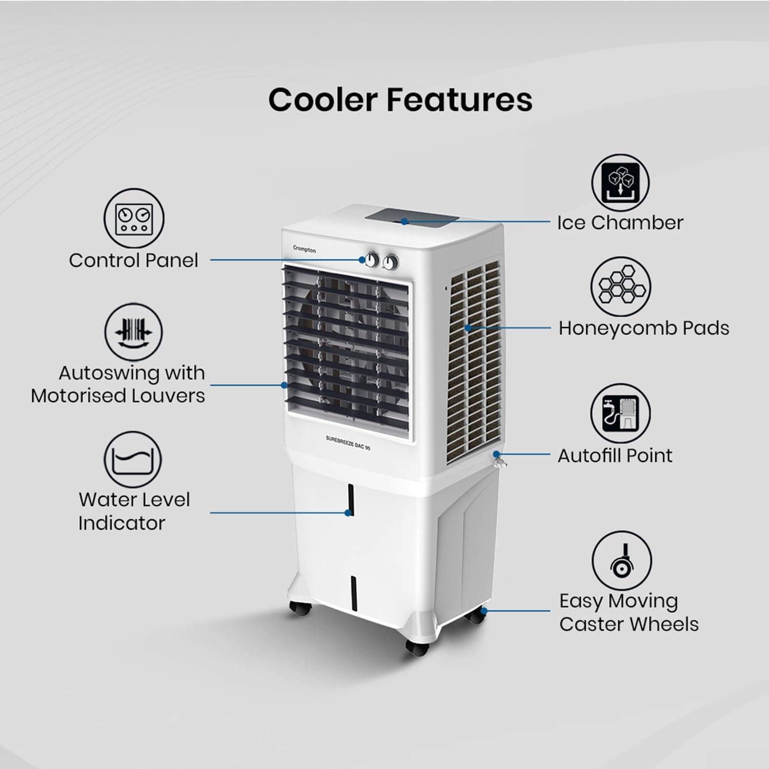 Crompton Surebreeze 95 Desert Air cooler for home view 5