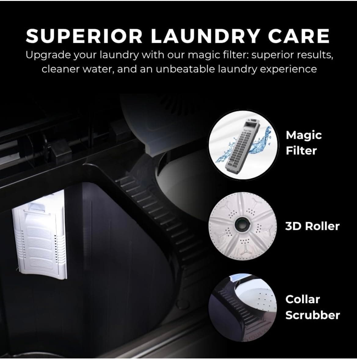 TG Smart 7.5kg Semi view 4