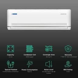 Blue Star Blue Star 5 in 1 Convertible 1.5 Ton 3 Star Inverter Split AC with 4 - Buy in Secunderabad Hyderabad