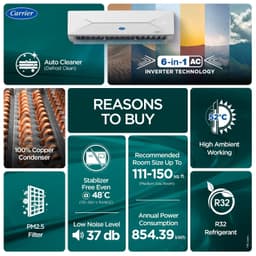 Carrier Carrier 1.5 Ton 3 Star Flexicool Inverter Split AC - Buy in Secunderabad Hyderabad