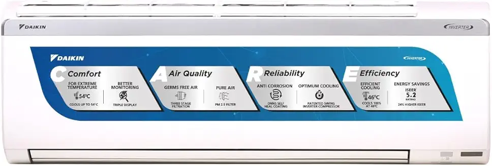 Daikin Daikin 1.5 Ton 5 Star Inverter Split AC - best price at Raj Electronics